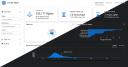 The Chicago Flights dashboard split diagonally into light and dark mode