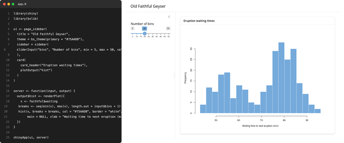 A code editor and a running Shiny app side by side. As lines in app.R are edited and saved – the title, the bar colour, the number of bins – the app reloads to match, with no interaction in the browser.