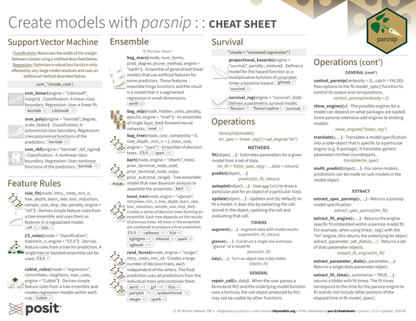 Page 2 preview