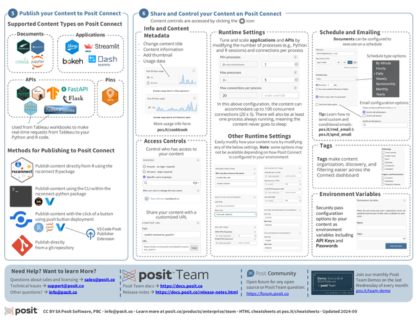 Page 2 preview