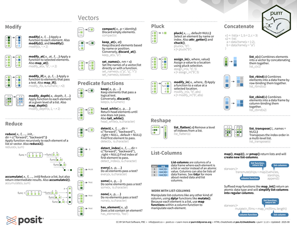 Page 2 preview