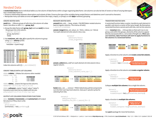 Page 2 preview