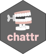 chattr