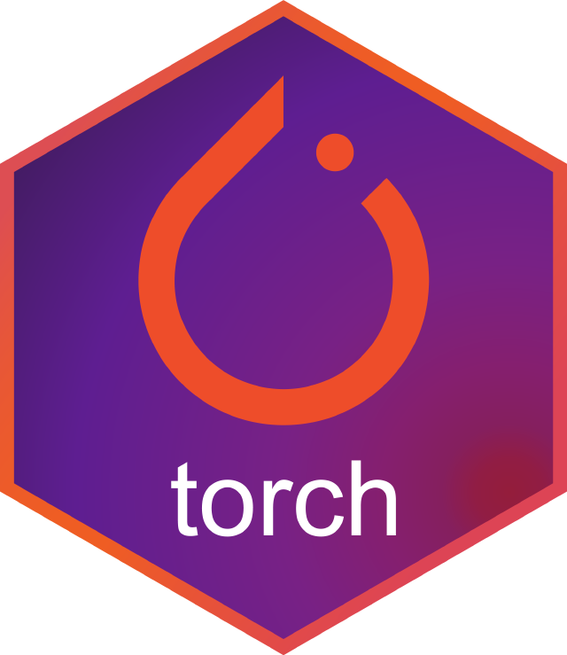 torch